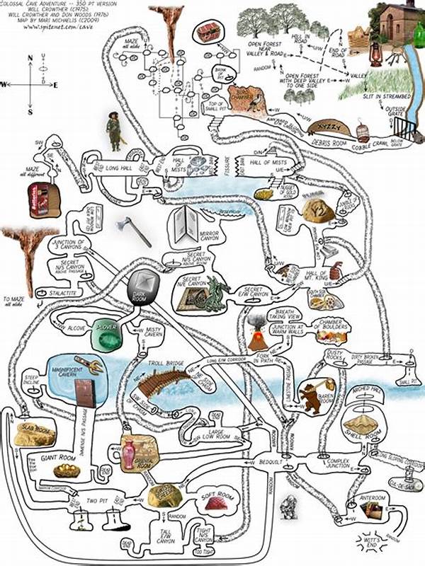 Colossal Cave Adventure Guide