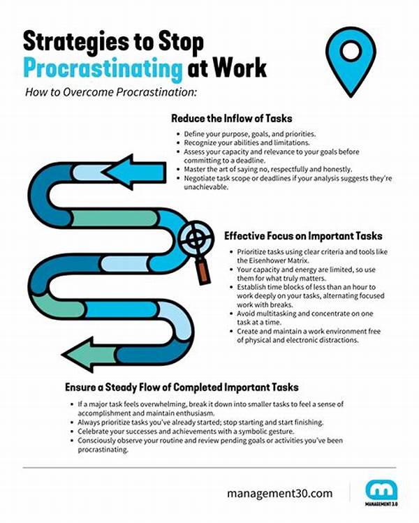 The Anti-procrastination Cure: How Pre-planning Your Monastery Route Guarantees All-day Access!