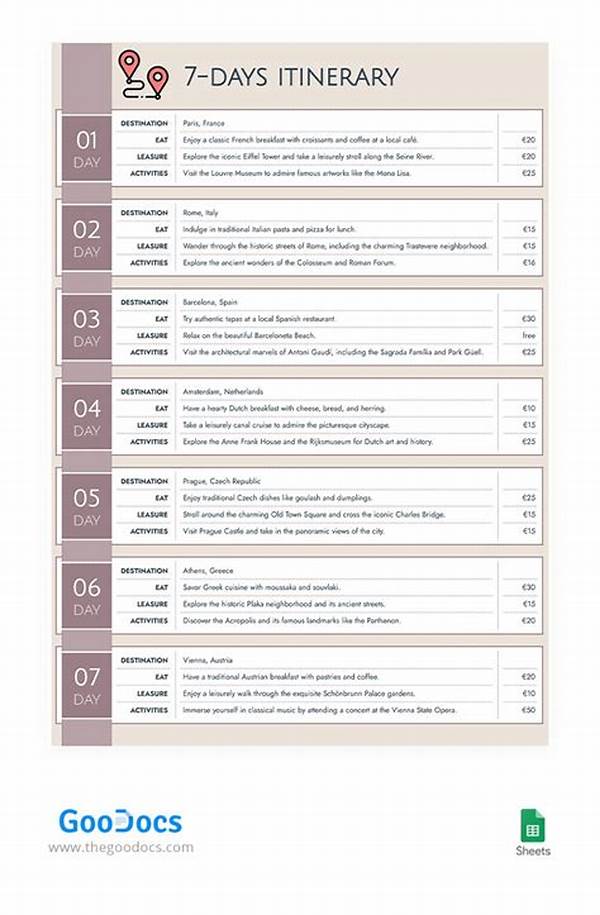 The 7-day Itinerary Reset: A Simple Plan To See All Major Sites Without Rushing (slow Travel)!